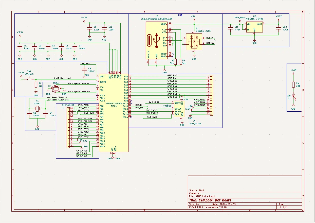 Schematic